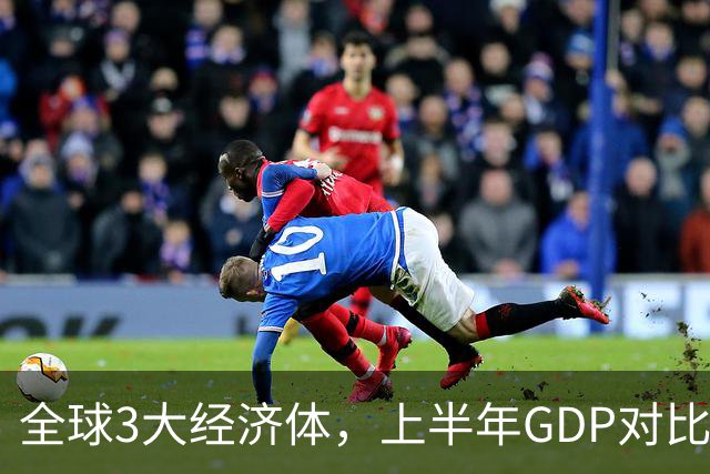 全球3大经济体，上半年GDP对比：美16万亿，欧盟11万亿，中国呢